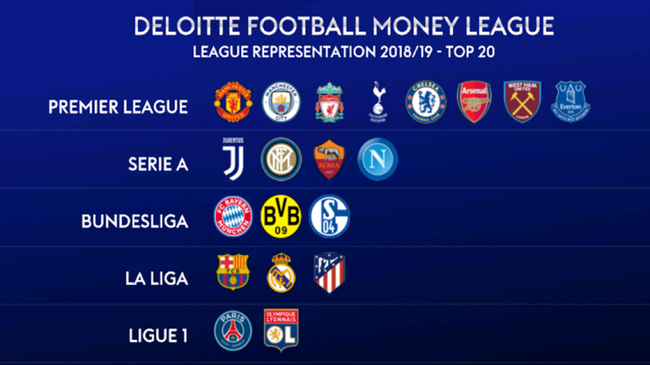 馆的维护和 馆的维护和